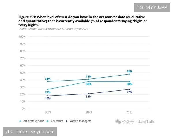 德勤2026财富榜出炉 皇马年收入超11亿欧领跑全球