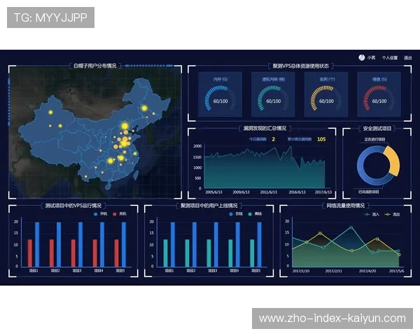 精准化的赛事数据可视化面板 正在智能化推进阶段成为直播标配